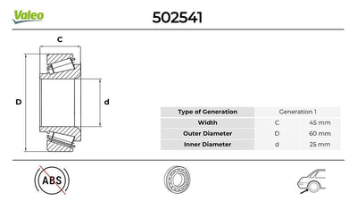 Valeo 502541 Rear Wheel Bearing Kit Citroën C4 1.6 2004-09-2011-07 > — Wheel Bearings