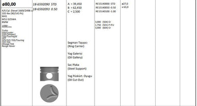 King 186592093 Piston 80.00 mm (0.50) BMW E36 E34 E39 E38 2.5 TD 91- Opel Omega B 2.5 TD 94 — Pistons & Rotating