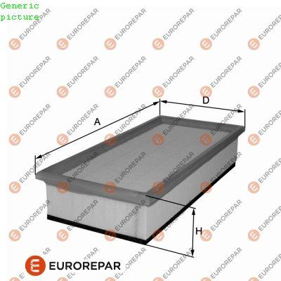 Eurorepar 1680342080 Air Filter Fiat Doblo Fiorino Idea Linea Panda Punto Albea Ka Musa 1.2/1.4 1.4 16V — Air & Cabin Filters