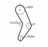 GATES Timing Tk 10-Logan 1.6Mpi - Timing Belt Set — Belts