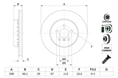 Bosch 0986479F57 Front Brake Disc BMW G30 F90 G31 G32 G11 G12 X3 X5 X6 — Brake Rotors & Drums