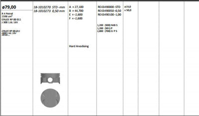 King 18-1010273 Piston+Piston Ring Chevrolet Cruze J300 1.6 16V 2010-, 79.00mm +0.50 Set — Pistons & Rotating