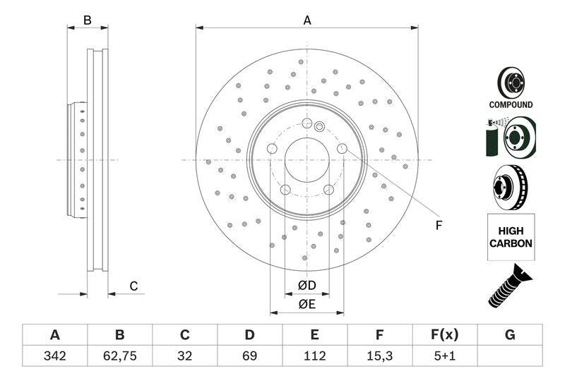 Bosch 0986479G40 Brake Disc Front Mercedes W205/S205/C205/A205/W213/S213/C238 AMG Set of 2 — Brake Rotors & Drums