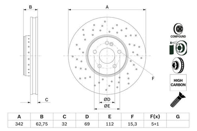 Bosch 0986479G40 Brake Disc Front Mercedes W205/S205/C205/A205/W213/S213/C238 AMG Set of 2 — Brake Rotors & Drums