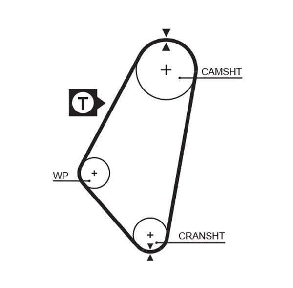 gates-timing-belt-vectra-a-side-view, gates-timing-belt-vectra-a-front-view, gates-timing-belt-vectra-a-tech-specifications GATES Timing Belt for Vectra.A 1.6 8V - 16 Valve Performance | Durable Neoprene Design GATES Timing Belt Vectra.A 1.6 8V gates, timing-belt, vectra-a, car-repair, engine-parts, mechanics, automotive, vehicle-maintenance, ai-generated, car-owners