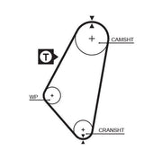 gates-timing-belt-vectra-a-side-view, gates-timing-belt-vectra-a-front-view, gates-timing-belt-vectra-a-tech-specifications GATES Timing Belt for Vectra.A 1.6 8V - 16 Valve Performance | Durable Neoprene Design GATES Timing Belt Vectra.A 1.6 8V gates, timing-belt, vectra-a, car-repair, engine-parts, mechanics, automotive, vehicle-maintenance, ai-generated, car-owners