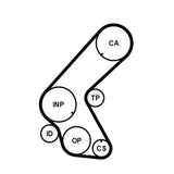 Continental CTAM CT1014 - Timing Belt for Corsa.C 1.7D — Belts