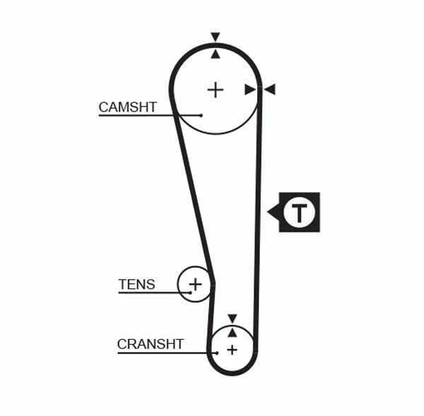 gates timing belt set for fiat 323, gates timing belt specifications GATES Timing Belt Set - Quality Replacement for 1986-1994 Fiat 323 | Durable & Reliable GATES Timing Belt Set for 1986-1994 Fiat 323 gates, timing-belt, fiat-323, car-maintenance, auto-parts, engine-repair, mechanics, car-owners, ai-generated, timing-belt-set