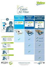VALEO Pollen Filter 698606 - For A4 2000-2004, A6 1997-2005 and 2 more models — Air & Cabin Filters