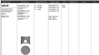 King 18805092320 Piston 80.00 mm (0.50) Renault Kangoo 1.9D 97-F8q 630/632/662 Rıken with Piston Rings 0 — Pistons & Rotating
