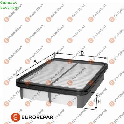 Eurorepar 1680332480 Air Filter Accent-Rio 1,5 2015 — Air & Cabin Filters