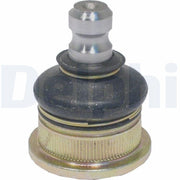 delphi tc1306 rotal alt for nissan micra clio, delphi rotal alt technical specifications DELPHI TC1306 Rotil Alt - 16mm for Nissan Micra & Clio III | Quality Automotive Parts DELPHI Rotil Alt for Nissan Micra & Clio delphi, rotol-alt, nissan-micra, renault-clio, automotive-parts, suspension-parts, car-maintenance, mechanics-tools, quality-parts, ai-generated