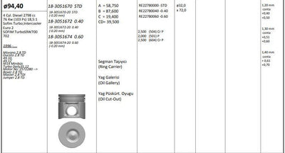 King 183051670 Piston 94.40 mm (Std) Fiat Ducato 2.8 TD 35.12 Iveco Daily (8140.23) (Rıken with Piston R — Pistons & Rotating