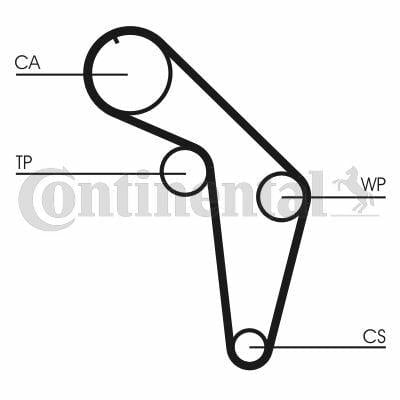Continental CT926 Timing Belt - 1994-1997 Audi A6 80-100 2.2 — Belts