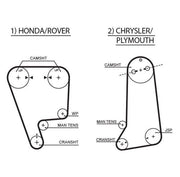 gates timing belt set for 88-92 honda civic, gates k015237xs timing belt kit GATES K015237XS Timing Belt Set - Compatible with 88-92 Honda Civic 1.6L 16V | Ideal for Car Owners and Mechanics GATES Timing Belt Set for 88-92 Honda Civic gates, timing-belt-set, honda-civic, car-parts, mechanics, automotive-repair, timing-belt, engine-parts, car-owners, ai-generated