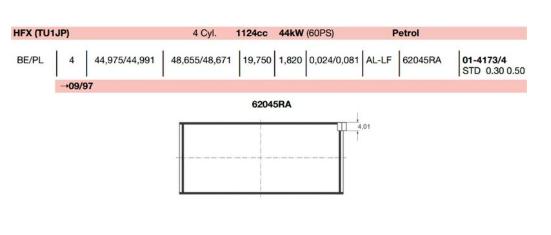 Glyco F014173430MM Rod Bearing (0,30) P106 P206 P307 P306 P205 P405 Partner C2 C3 C4 P308 Ax Zx Xsara II Bx (4 Cylinder)