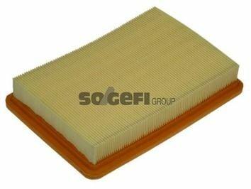 PURFLUX A1174 Air Filter - Compatible with Hyundai Elantra & Cerato — Air & Cabin Filters