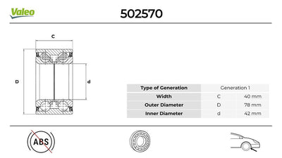 Valeo 502570 Front Wheel Bearing Hyundai i30 Ceed 2007-2012