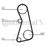 CONTINENTAL CT848 Timing Belt - 95-01 Passat-A4 1.6 ADP — Belts