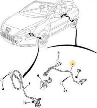 MOPAR (PSA) 4545.H7 ABS Sensor C4 — Brake Sensors & ABS