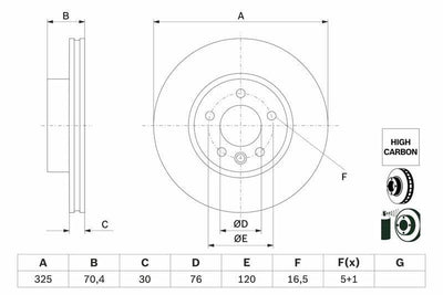 BOSCH 0986479F22 - Disc Front (Ad) 16-Crafter 2.0 TDI - Brake Disc Pair — Brake Rotors & Drums