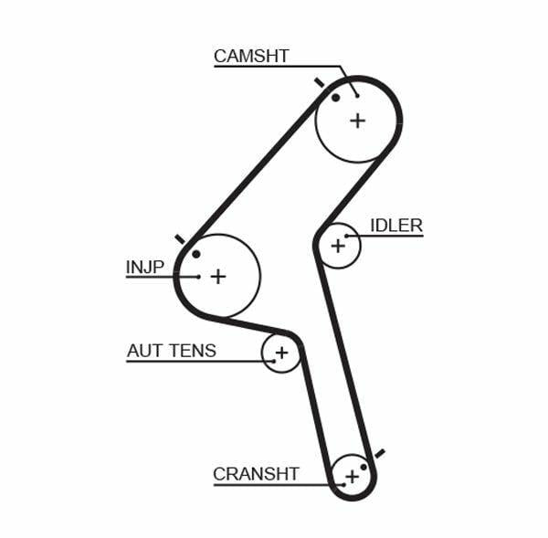 GATES 5470XS Timing Belt — Belts
