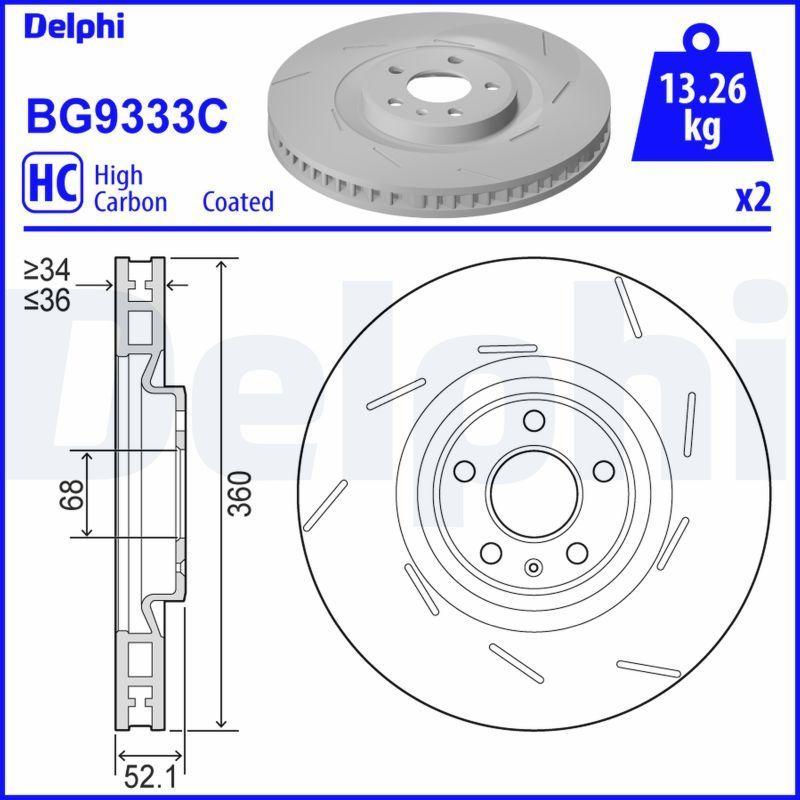 Delphi Ventilated Brake Disc - BG9333C for Porsche Macan 2.0 — Brake Rotors & Drums
