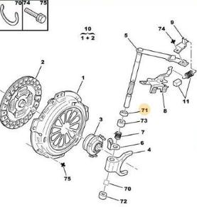 MOPAR (PSA) 6822.EJ Clutch Fork Seal 1.0 — Clutch & Flywheel
