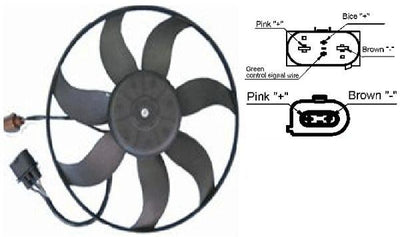Mahle CFF187001S Fan Motor Golf V Passat 2.0 TDI Left — Motors, Pumps & Antennas