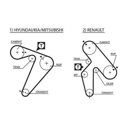 GATES 5435XS Timing Belt — Belts