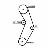 GATES Timing Belt Kit + Water Pump - Timing Belt & Water Pump Set for Fiat 500 & Jeep Compass 1.4 — Water Pump & Thermostat
