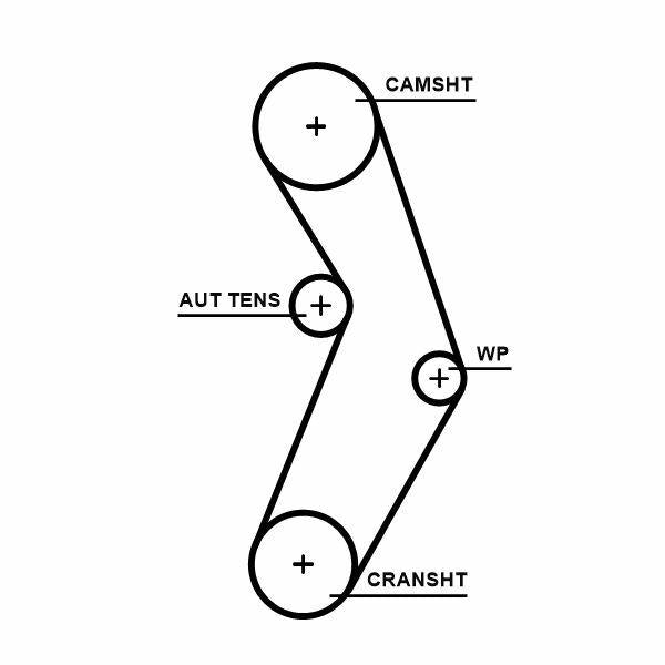 gates-timing-belt-water-pump-set, gates-timing-belt-water-pump-installation GATES Triger Seti + Devirdaim - Timing Belt & Water Pump Set for Fiat 500 & Jeep Compass 1.4 | Quality Replacement GATES Triger Seti + Devirdaim | Fiat 500 & Jeep Compass 1.4 gates, timing-belt-water-pump, fiat-500, jeep-compass, automotive-replacements, mechanics-tools, car-maintenance, engine-parts, water-pump-set, ai-generated
