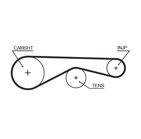 Gates 5677XS timing belt for Range Rover, Timing Belt specifications and details Gates 5677XS Timing Belt - Compatible with Range Rover & Discovery 2.7Td4×4 | 20 mm Width GATES 5677XS Timing Belt for Range Rover & Discovery gates, timing-belt, range-rover, discovery, automotive-parts, car-repairs, replacement-parts, auto-mechanics, vehicle-maintenance, ai-generated