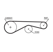 Gates 5677XS timing belt for Range Rover, Timing Belt specifications and details Gates 5677XS Timing Belt - Compatible with Range Rover & Discovery 2.7Td4×4 | 20 mm Width GATES 5677XS Timing Belt for Range Rover & Discovery gates, timing-belt, range-rover, discovery, automotive-parts, car-repairs, replacement-parts, auto-mechanics, vehicle-maintenance, ai-generated