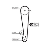 GATES Timing Belt Kit K015511XS - Compatible with Atos, Getz and 2 more models — Belts