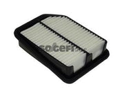 purflux a1245 air filter for vitara, high performance air filter, air filter specifications for 05-g vitara PURFLUX A1245 Air Filter - High Performance for 05-G Vitara 1.6, 1.9, 2.0 | Engine Maintenance PURFLUX A1245 Air Filter | Fits 05-G Vitara Models purflux, air-filter, car-maintenance, fit-05-g-vitara, automotive-parts, high-performance, engine-filter, replacement-part, vehicle-air-filter, ai-generated