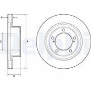 delphi bg9131 ventilated brake disc, pack of 2 delphi brake discs, delphi brake disc specifications DELPHI BG9131 Ventilated Brake Disc - 2 Pack for 2008 Land Cruiser | High Quality Performance DELPHI BG9131 - Ventilated Brake Disc for 08 Land Cruiser delphi, brake-disc, ventilated-brake-disc, 08-land-cruiser, auto-parts, car-enthusiasts, mechanics, high-performance, brake-replacement, ai-generated