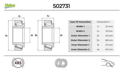 Valeo 502731 Wheel Bearing Front (Seal with) X218 12 > 17 C218 11 > 17 W212 09 > 15 S212 11 > 16 — Wheel Bearings