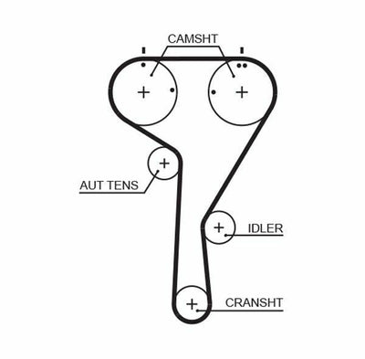 GATES Trigger TK & Water Pump - Fits Caddy, Golf and 3 more models — Water Pump & Thermostat