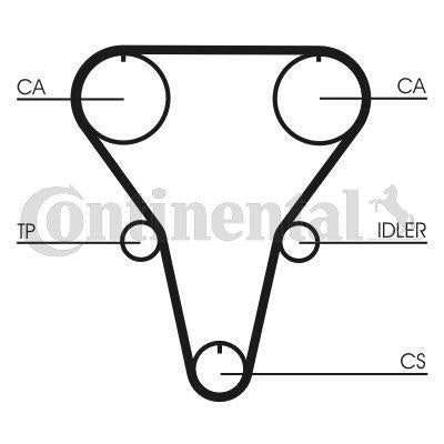 continental ctam ct769 timing belt, technical specifications of continental ct769, packaging of continental ctam timing belt Continental CTAM CT769 Timing Belt - High-Quality Performance | For Car Owners and Mechanics Continental CTAM CT769 Timing Belt continental, timing-belt, mazda-323, car-parts, mechanic-tools, engine-parts, car-owners, automotive-repair, ct769, ai-generated