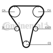 continental ctam ct769 timing belt, technical specifications of continental ct769, packaging of continental ctam timing belt Continental CTAM CT769 Timing Belt - High-Quality Performance | For Car Owners and Mechanics Continental CTAM CT769 Timing Belt continental, timing-belt, mazda-323, car-parts, mechanic-tools, engine-parts, car-owners, automotive-repair, ct769, ai-generated
