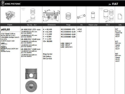King 183082557 Piston 69.60 mm (0.80) Opel Astra H J Corsa D E Fiat Linea Punto 1.3 Multijet — Pistons & Rotating