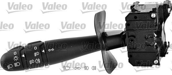 VALEO 251606 — Motors, Pumps & Antennas