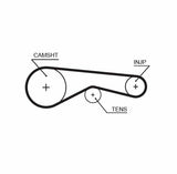 Gates K015624XS Timing Belt Set Discovery 2.7Td4x4 Compatible with Land Rover Discovery — Belts