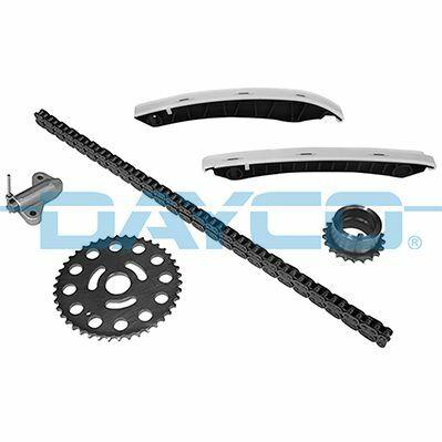 DAYCO KTC1125 — Timing