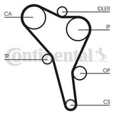 CONTINENTAL CTAM CT867K1 Timing Belt Kit - Compatible with VW Caddy, Golf and 3 more models — Belts