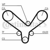CONTINENTAL CT726 Timing Belt — Belts