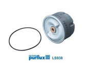 purflux-ls938-oil-filter, purflux-ls938-oil-filter-technical-specifications PURFLUX LS938 Oil Filter for 07-Transit 2.4-3.2Tdci | Suitable for Vehicle Owners & Mechanics PURFLUX LS938 Oil Filter - Compatible with Transit 2.4-3.2Tdci purflux, oil-filter, transit, vehicle-maintenance, mechanics, car-part, engine-filter, automotive, car-care, ai-generated