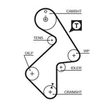 GATES Timing Tk 92-98 Carina.E - Premium Timing Belt Set — Belts