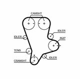 GATES K015644XS Timing Belt Set — Water Pump & Thermostat
